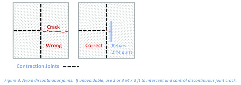 Rules for Designing Contraction Joints | For Construction Pros