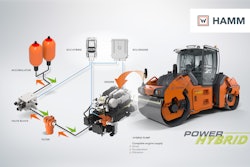 Hamm Power Hybrid 05 En