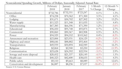 Screen Shot 2018 04 02 At 11 08 55 Am