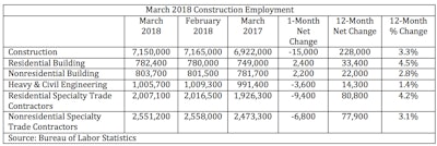 Screen Shot 2018 04 06 At 2 59 43 Pm