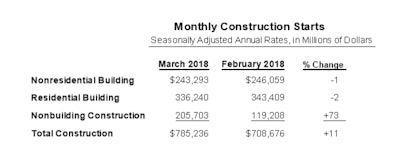 Screen Shot 2018 04 20 At 9 12 42 Am