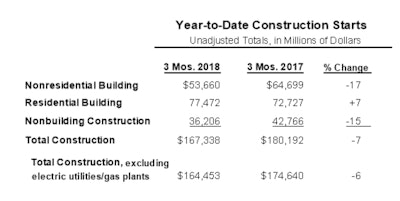 Screen Shot 2018 04 20 At 9 12 55 Am