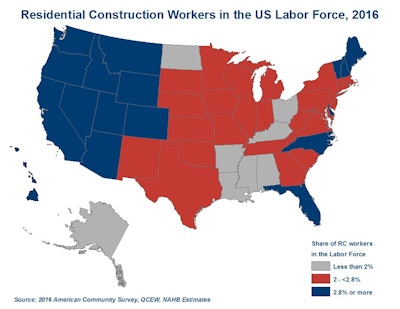 More than 3.8 million people worked in residential construction in 2016, accounting for 2.5% of the US employed civilian labor force.