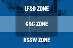 There are three important inspection zones in common oil reservoirs and sumps.