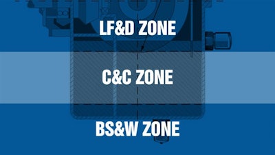 There are three important inspection zones in common oil reservoirs and sumps.