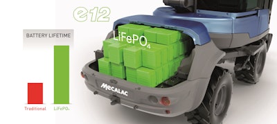 Mecalac E12 03