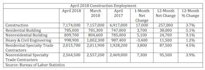 Screen Shot 2018 05 04 At 12 48 27 Pm