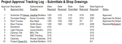 Screen Shot 2018 05 08 At 2 49 28 Pm