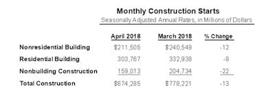 Screen Shot 2018 05 18 At 8 38 21 Am