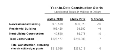 Screen Shot 2018 05 18 At 8 38 29 Am