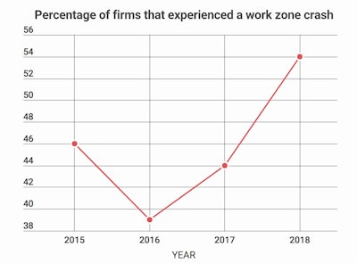 Screen Shot 2018 05 25 At 9 47 55 Am