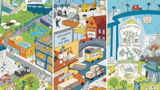 A report from the World Economic Forum and BCG considers new digital technologies and megatrends and recommends preparatory actions.