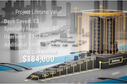 A Hangar hypothetical demonstrates how project supervisors can use drone data routinely captured on a site to slash rework costs.