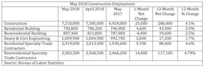 Screen Shot 2018 06 01 At 11 06 01 Am