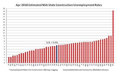 Screen Shot 2018 06 01 At 9 07 10 Am