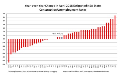 Screen Shot 2018 06 01 At 9 07 15 Am