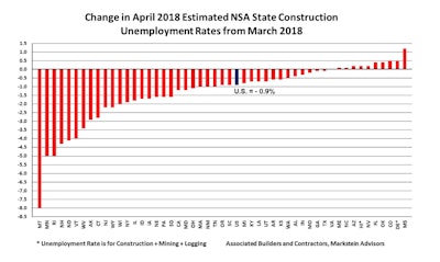 Screen Shot 2018 06 01 At 9 07 21 Am