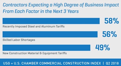 Screen Shot 2018 06 05 At 11 48 05 Am