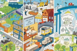 A report from the World Economic Forum and BCG considers new digital technologies and megatrends and recommends preparatory actions.