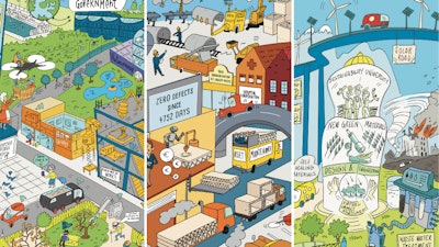 A report from the World Economic Forum and BCG considers new digital technologies and megatrends and recommends preparatory actions.