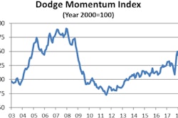 Screen Shot 2018 06 07 At 9 51 16 Am