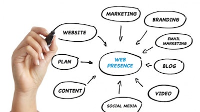 Web Presence 678x381