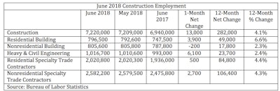 Screen Shot 2018 07 06 At 11 13 42 Am