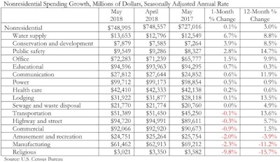 Abc Blobid0 1530548562987