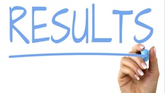 Results Alpha Stock Images