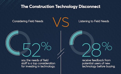 Screen Shot 2018 08 01 At 9 47 13 Am