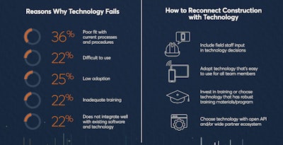 Screen Shot 2018 08 01 At 9 47 19 Am