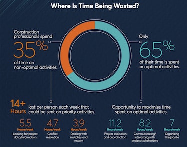 Screen Shot 2018 08 01 At 9 47 54 Am