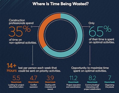 Screen Shot 2018 08 01 At 9 47 54 Am