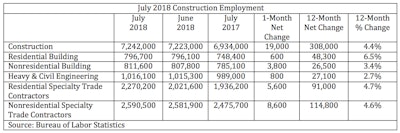 Screen Shot 2018 08 03 At 10 49 51 Am