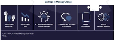 Screen Shot 2018 08 07 At 10 19 44 Am