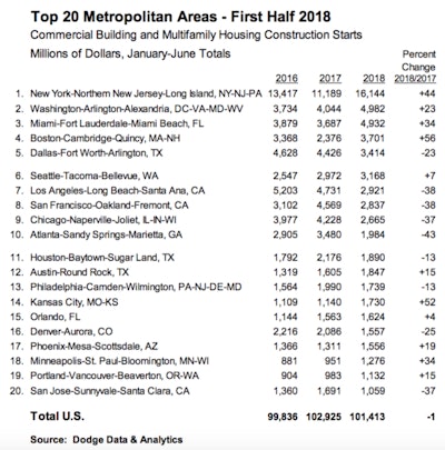 Screen Shot 2018 08 09 At 8 49 21 Am