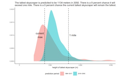 Screen Shot 2018 08 29 At 10 03 25 Am