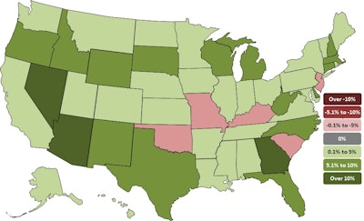 Nevada added the highest percentage of new construction jobs during the past year. New Jersey had the largest percentage loss during the past year.