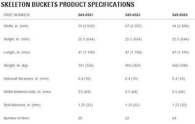 Cat Skeleton Bucket Specs