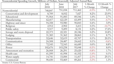 Screen Shot 2018 09 04 At 12 56 20 Pm Copy