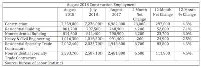 Screen Shot 2018 09 07 At 9 47 58 Am