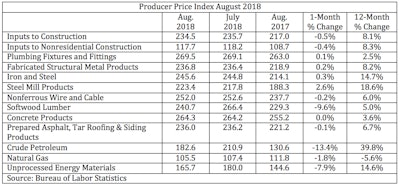 Screen Shot 2018 09 13 At 9 21 53 Am