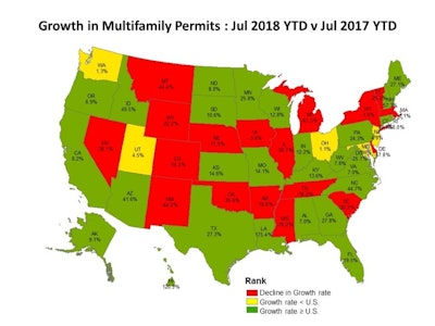 Nahb Permits Multifam
