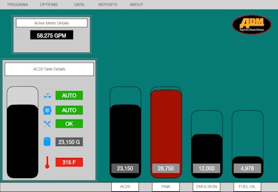 Adm Hmi Tank Level