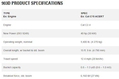 Cat 903 D Compact Wheel Loader Specs