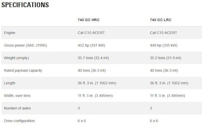 Caterpillar 740 Gc Articulated Dump Truck Specs