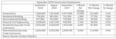 Screen Shot 2018 10 05 At 10 23 57 Am