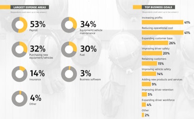 Screen Shot 2018 10 10 At 9 07 40 Am