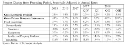 Screen Shot 2018 10 29 At 9 28 03 Am