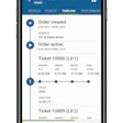 BCMI Corp.’s Material Now app provides contractors with all they need to know about their concrete orders and can be used as a virtual filing cabinet that houses past ticket data. Pictured here is an order timeline for a concrete finisher.